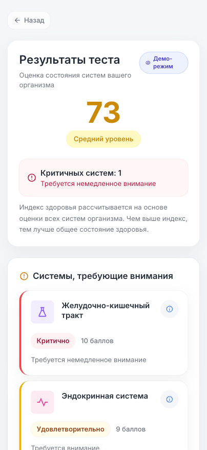 Результаты теста здоровья